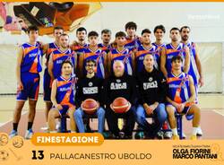 finestagione pallacanestro uboldo 2025