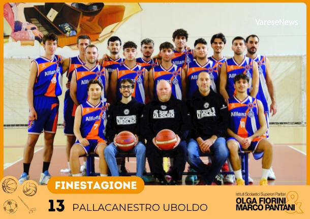 finestagione pallacanestro uboldo 2025