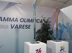 La Fiera di Varese 2025