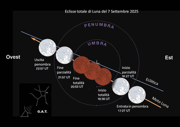eclissi luna gat