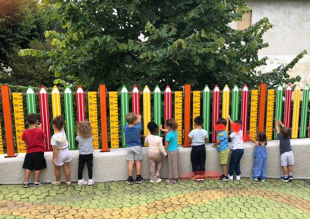 Generico 08 Sep 2025