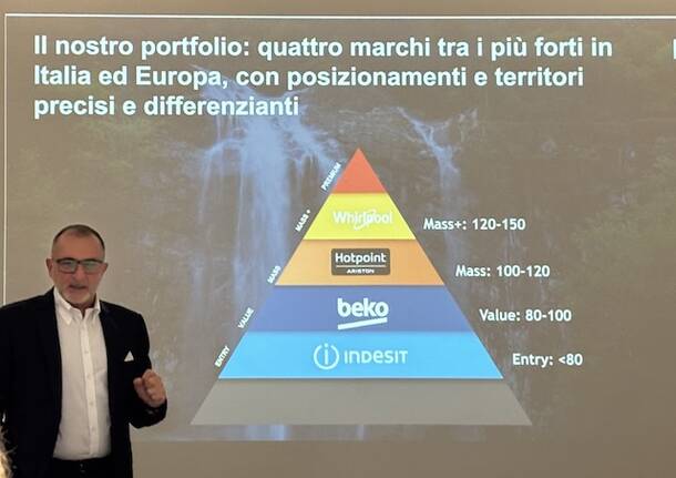 La produzione Beko a Cassinetta
