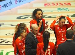 UYBA - Bergamo