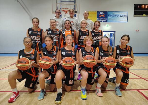 VBS Pink Cup: 80 ragazze sotto canestro nel torneo di Varese