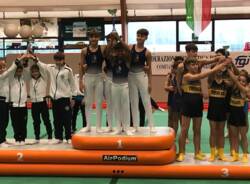 Generico 03 Nov 2025