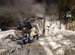 Generico 10 Nov 2025