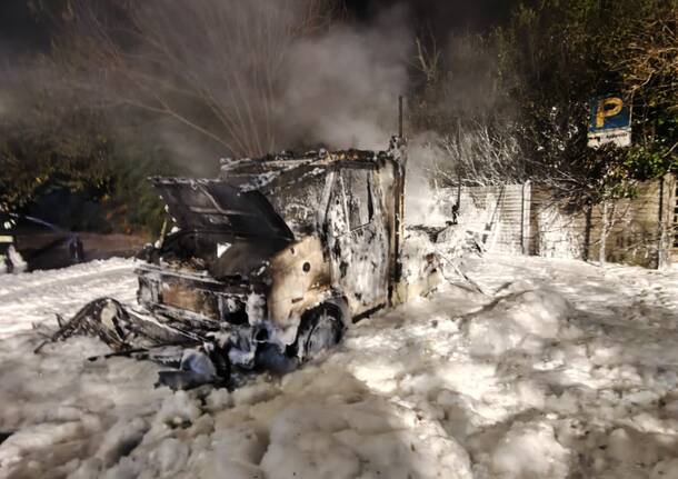 Generico 10 Nov 2025