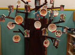 Generico 17 Nov 2025