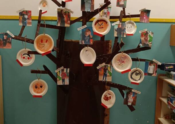 Generico 17 Nov 2025