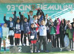 Generico 17 Nov 2025