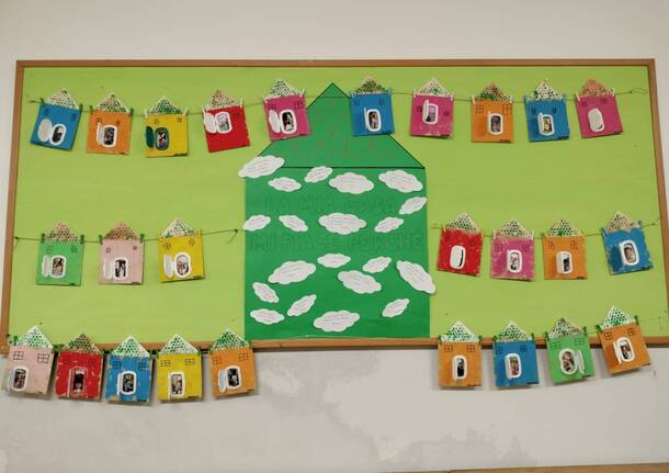 Generico 24 Nov 2025