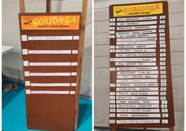 Gorlonga e Color ELE Run 2025