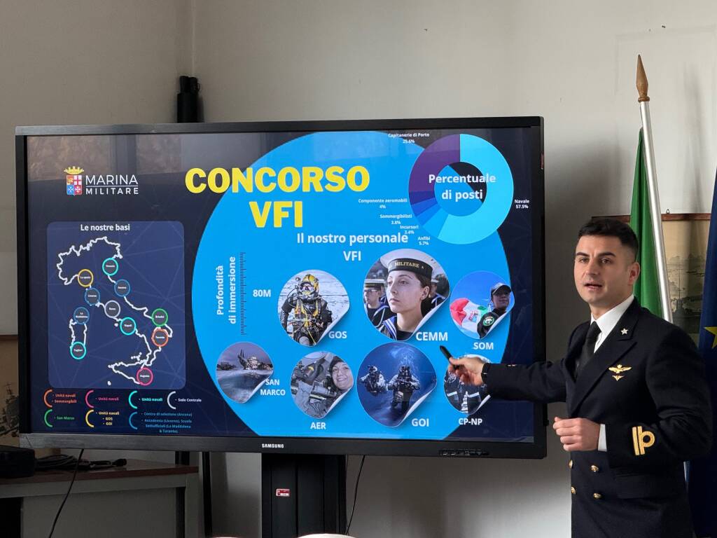 La Marina si presenta all’Istituto Bernocchi di Legnano 