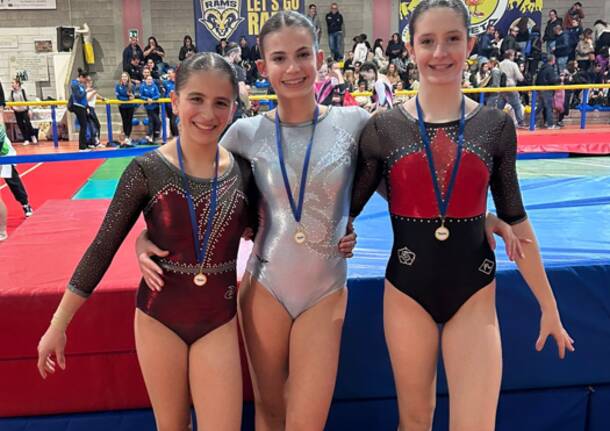 Società Ginnastica Perseverant ASD Legnano