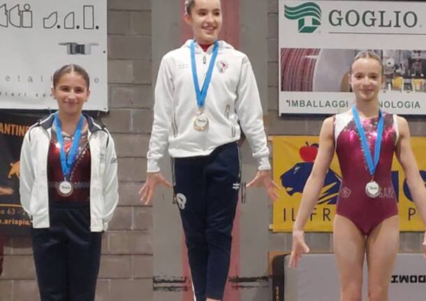 Società Ginnastica Perseverant ASD Legnano