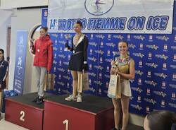 Generico 01 Dec 2025