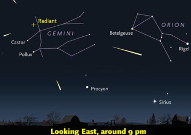 Generico 08 Dec 2025