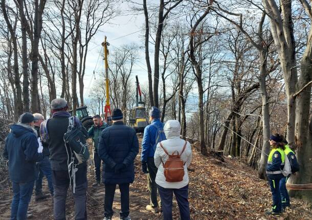 Generico 15 Dec 2025