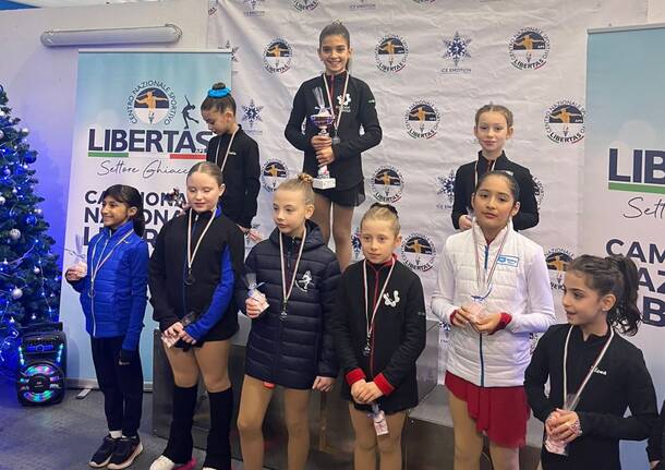 Generico 15 Dec 2025