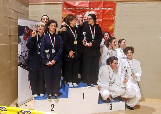 Generico 15 Dec 2025