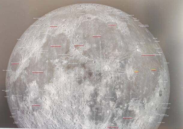 Generico 05 Jan 2026