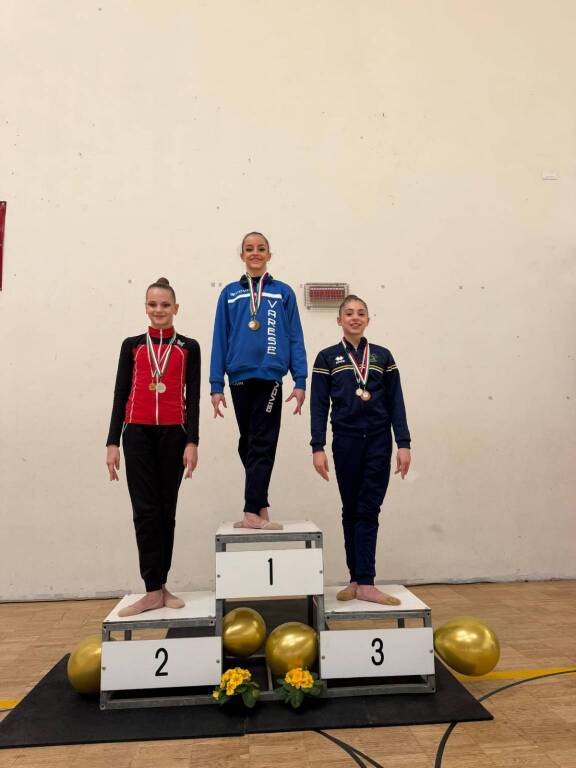 Ginnastica Moderna